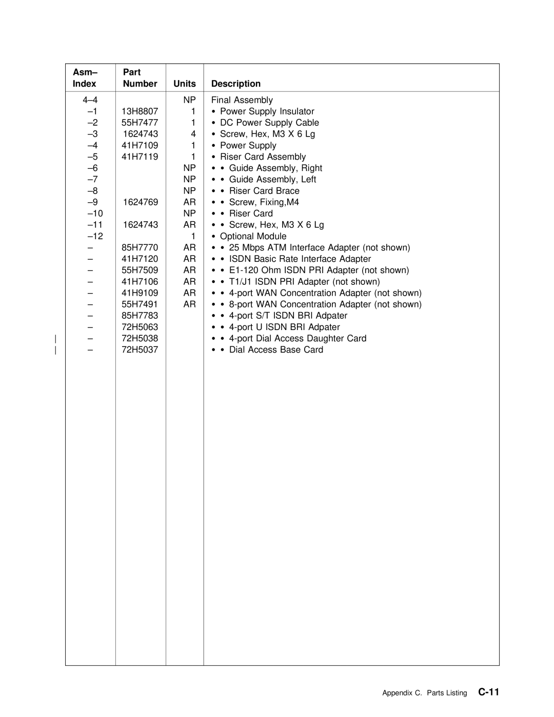 IBM SY27-0345-06 manual Final Assembly 13H8807 Power 