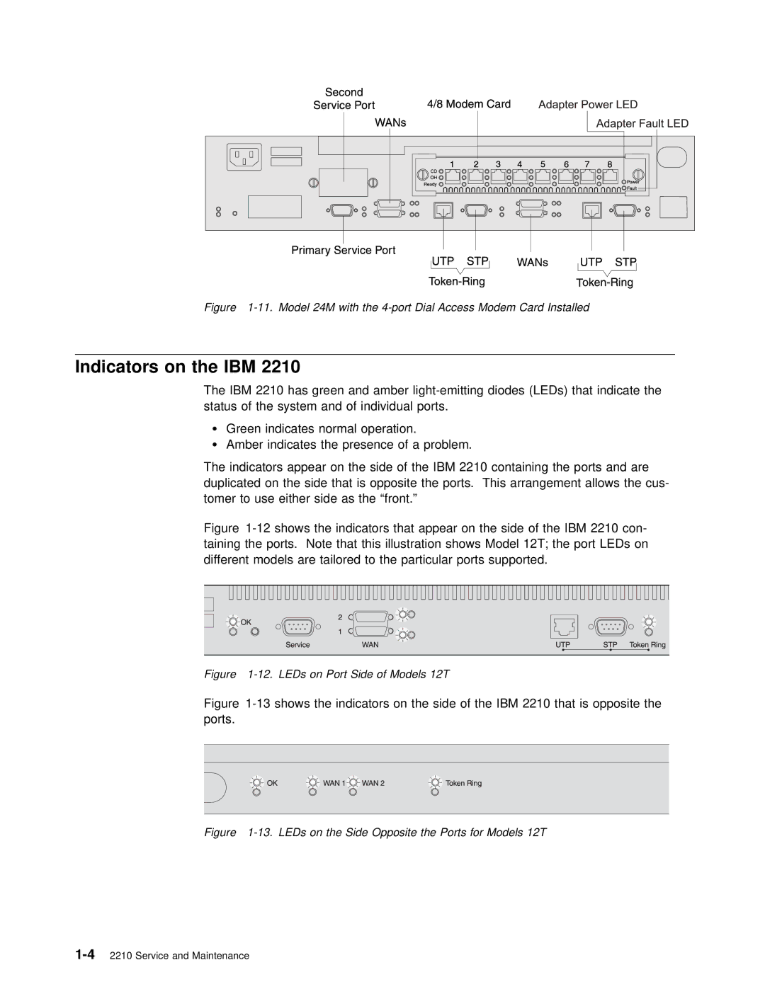 IBM SY27-0345-06 manual 2210, LEDs on Port Side of Models 12T 