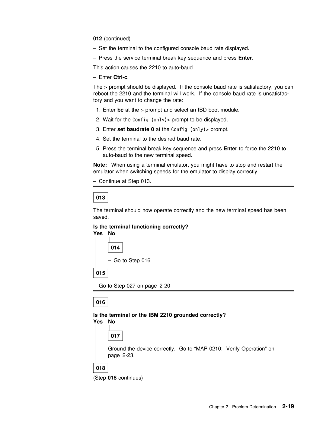 IBM SY27-0345-06 manual EnterCtrl-c, Is the terminal functioning correctly? Yes No 014, Grounded correctly? 