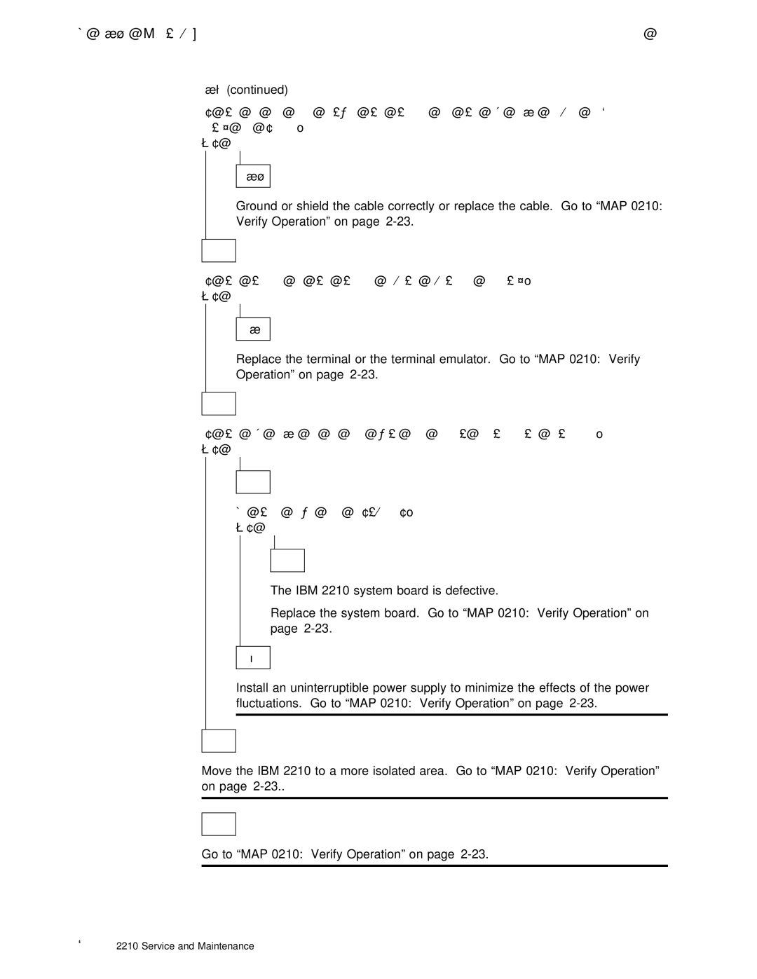 IBM SY27-0345-06 IBM Grounded cor Rectly, Area With, Interference?, Are there power line disturbances? Yes No 024, 027 