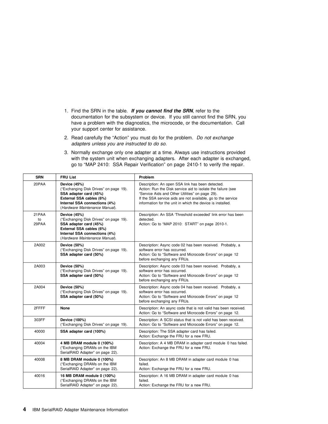 IBM SY33-0193-00 manual Adapters Unless You are instructed, Repair Verification Verify 