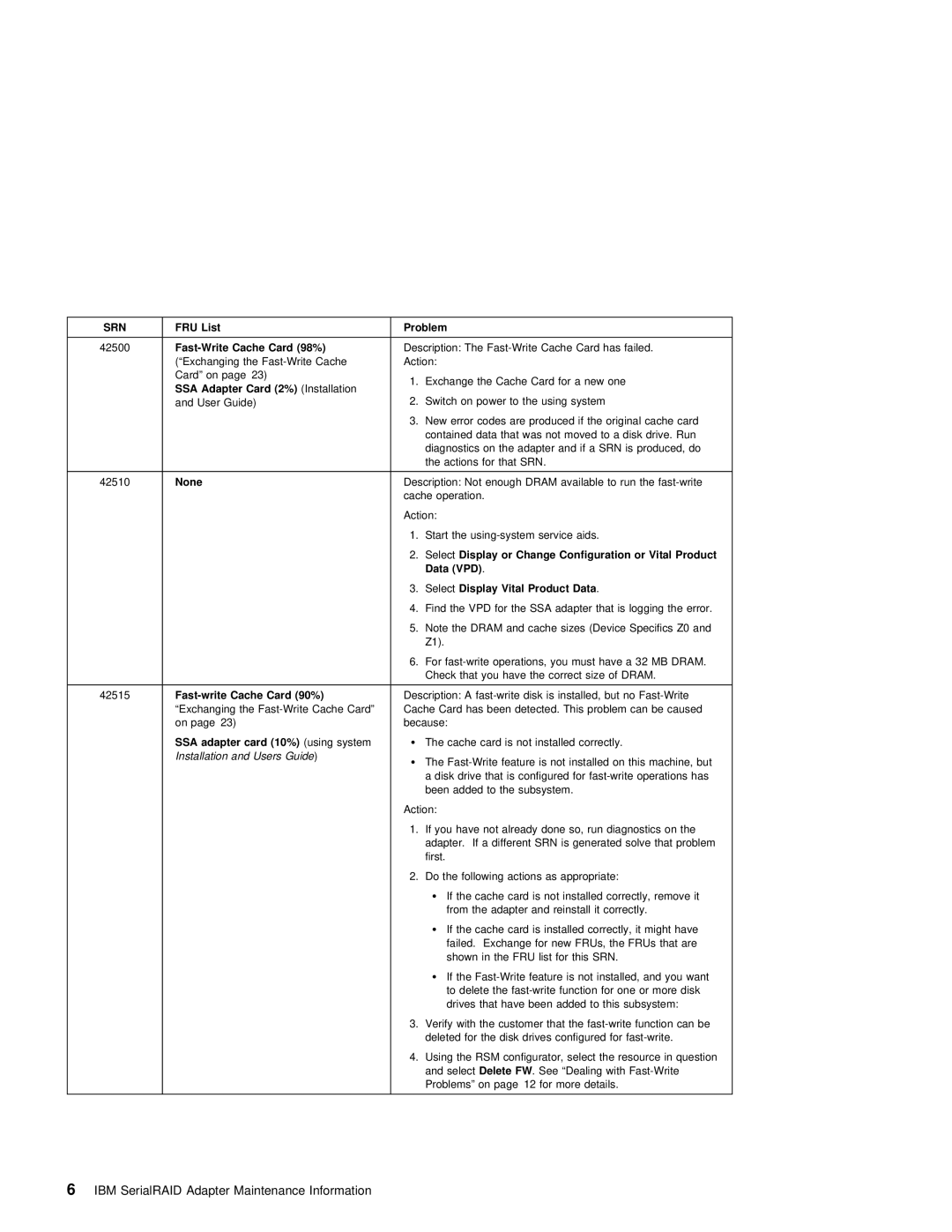 IBM SY33-0193-00 manual Ssa 