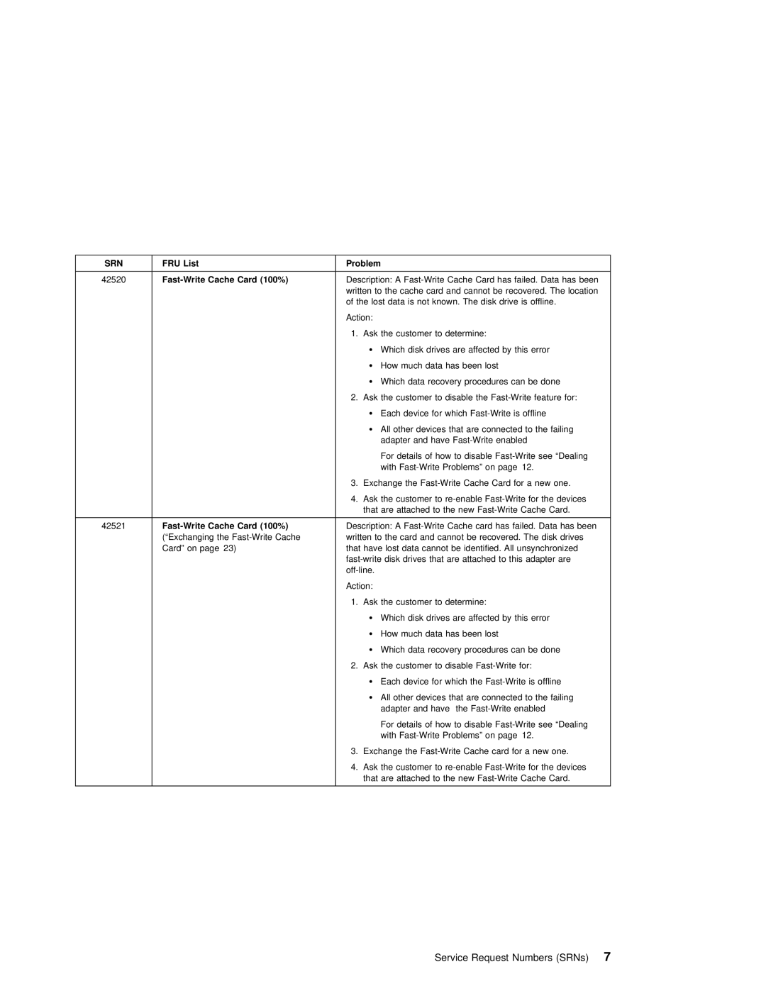 IBM SY33-0193-00 manual Service Request Numbers SRNs7 