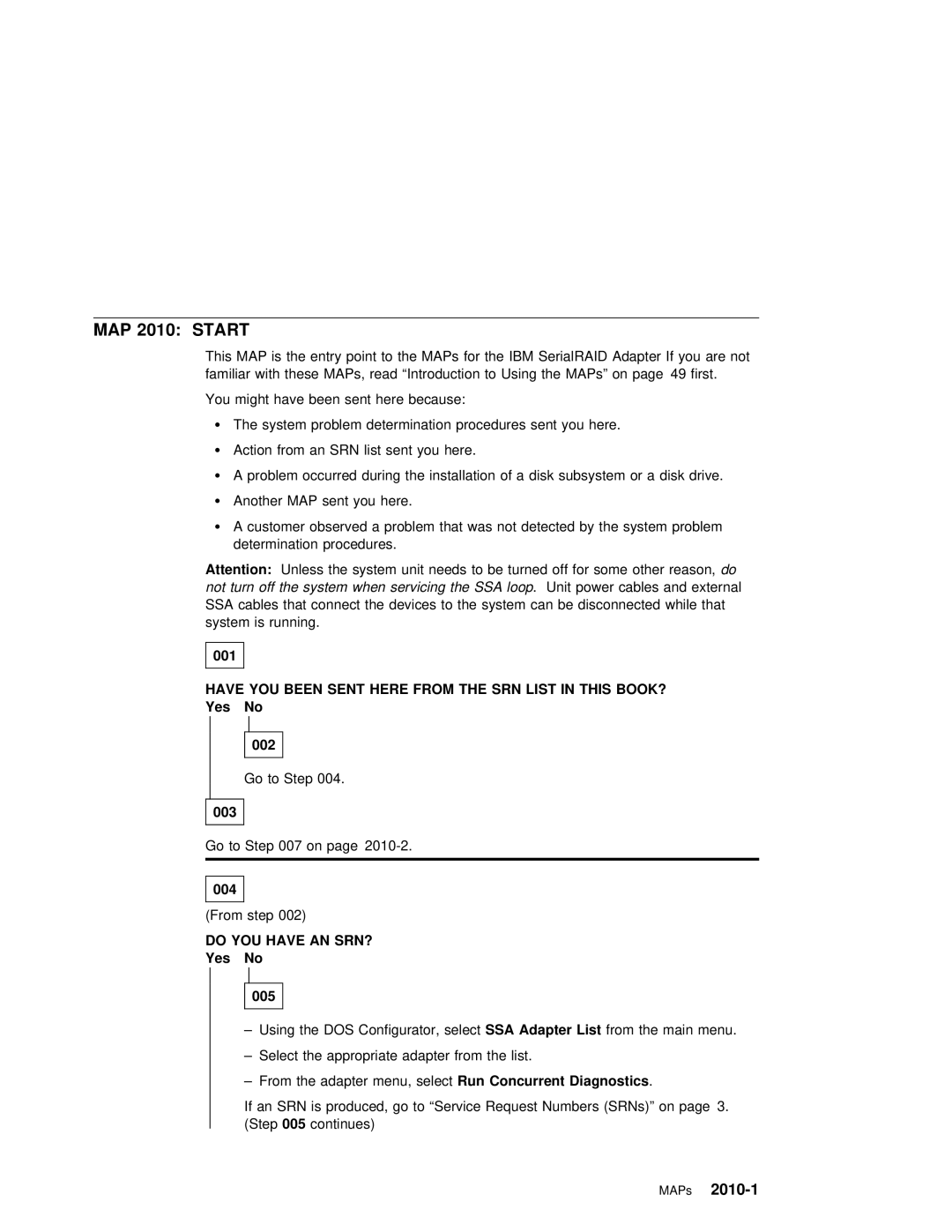 IBM SY33-0193-00 manual You, Book?, Srn? 