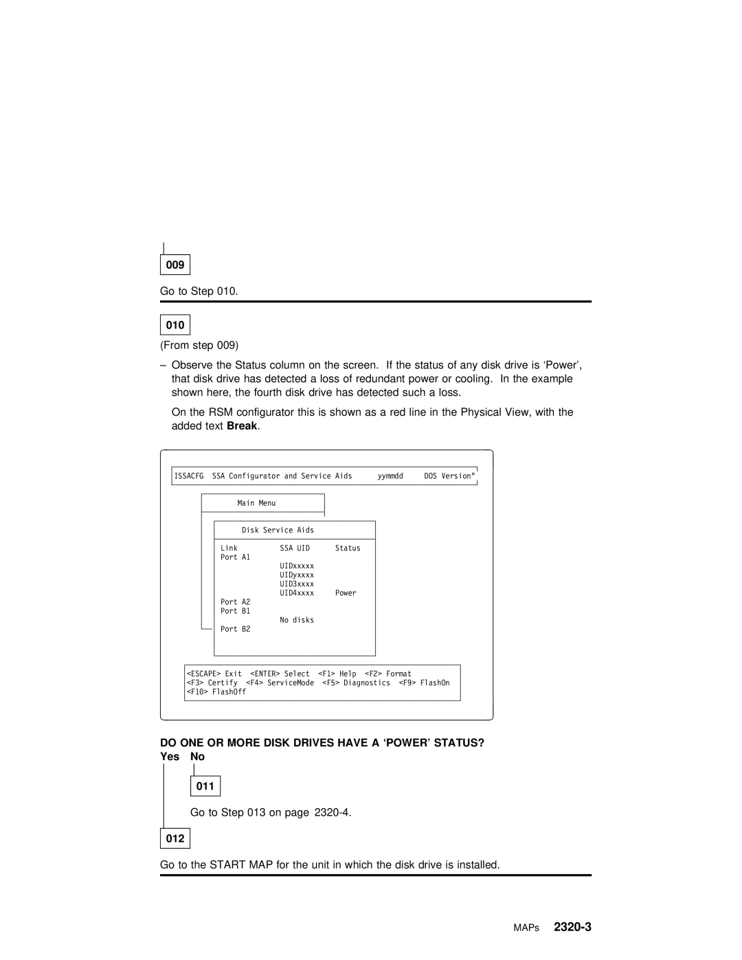 IBM SY33-0193-00 manual 012, TextBreak 