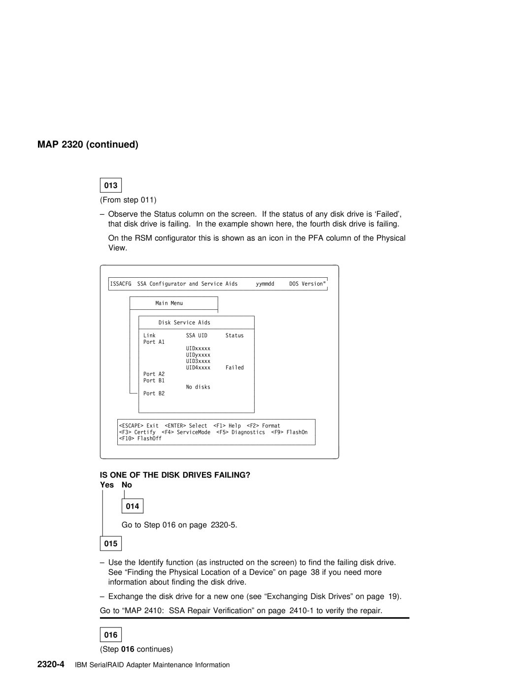 IBM SY33-0193-00 manual 013, Failing?, 016 