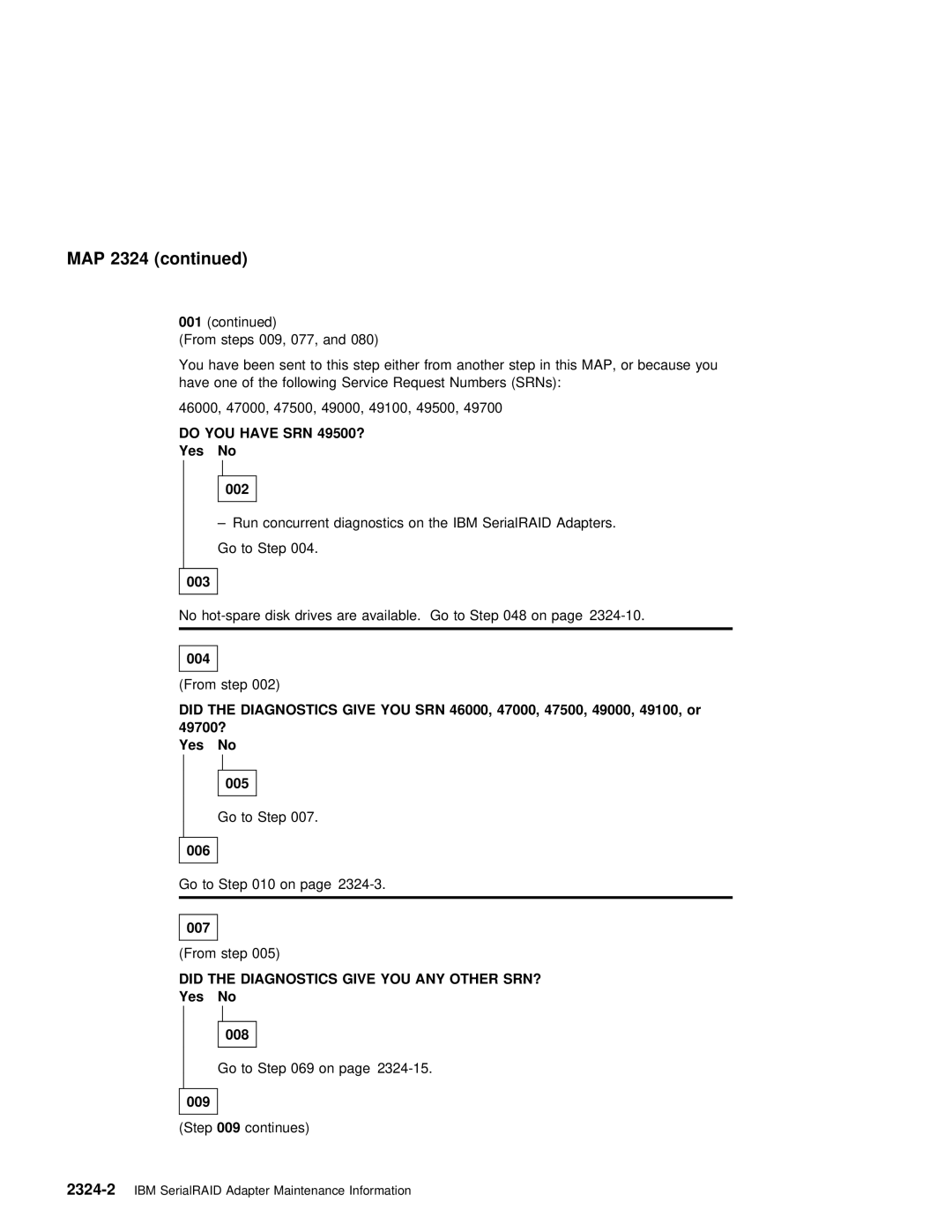 IBM SY33-0193-00 manual Do YOU have SRN 49500?, Yes No 002, Did the Diagnostics Give YOU ANY Other SRN? 