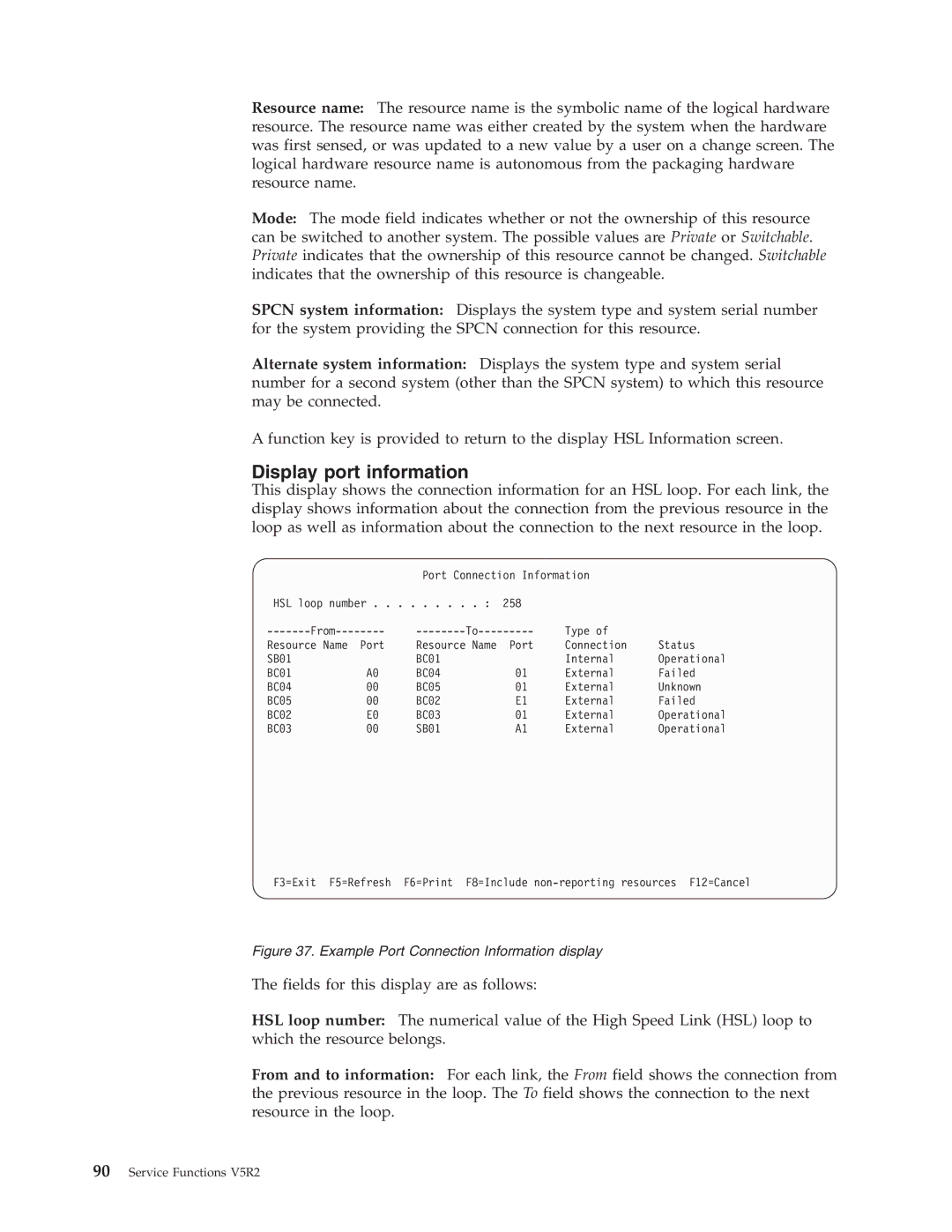 IBM SY44-5902-05 manual Display port information, Example Port Connection Information display 