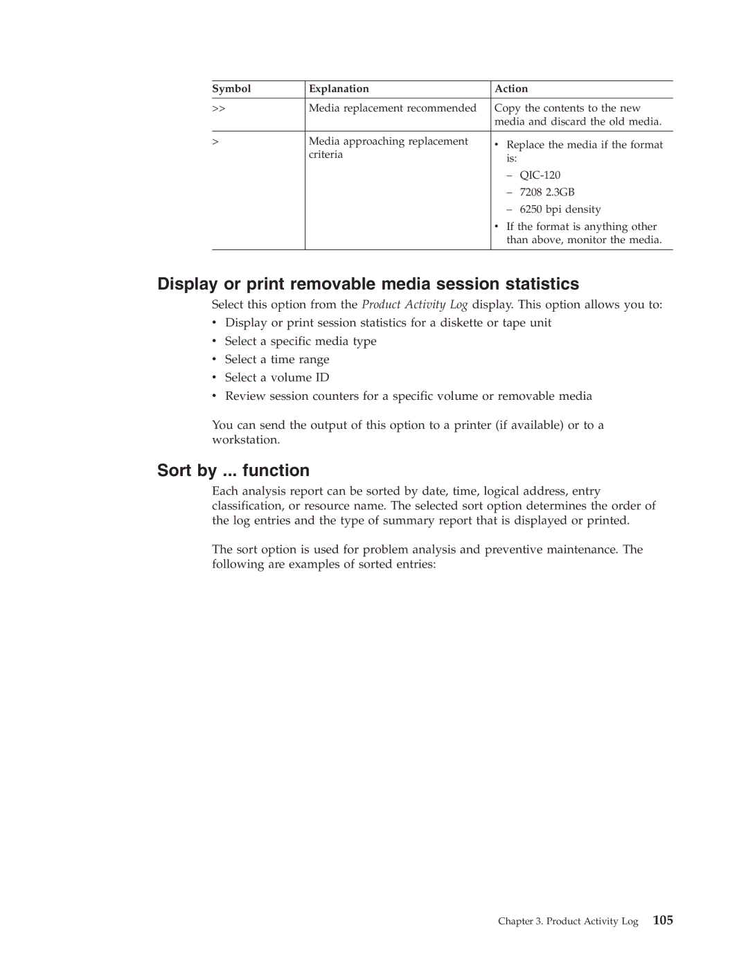 IBM SY44-5902-05 Display or print removable media session statistics, Sort by ... function, Symbol Explanation Action 