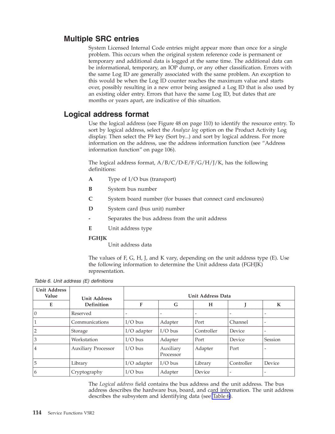 IBM SY44-5902-05 manual Multiple SRC entries, Logical address format, Unit Address Value Unit Address Data Definition 