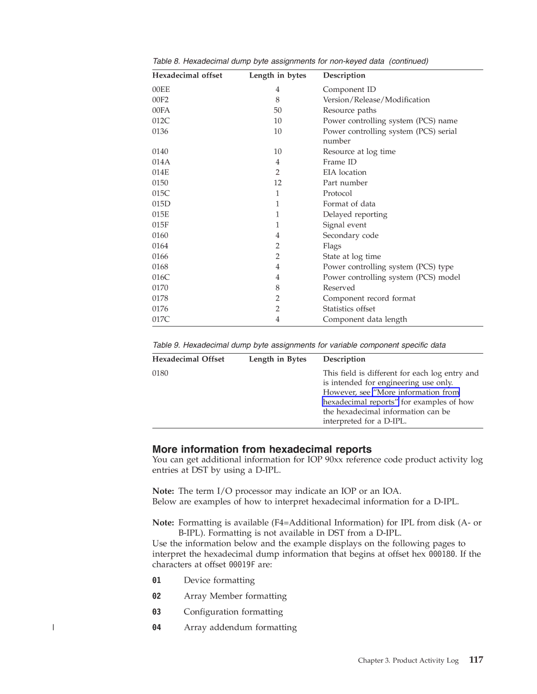 IBM SY44-5902-05 manual More information from hexadecimal reports 