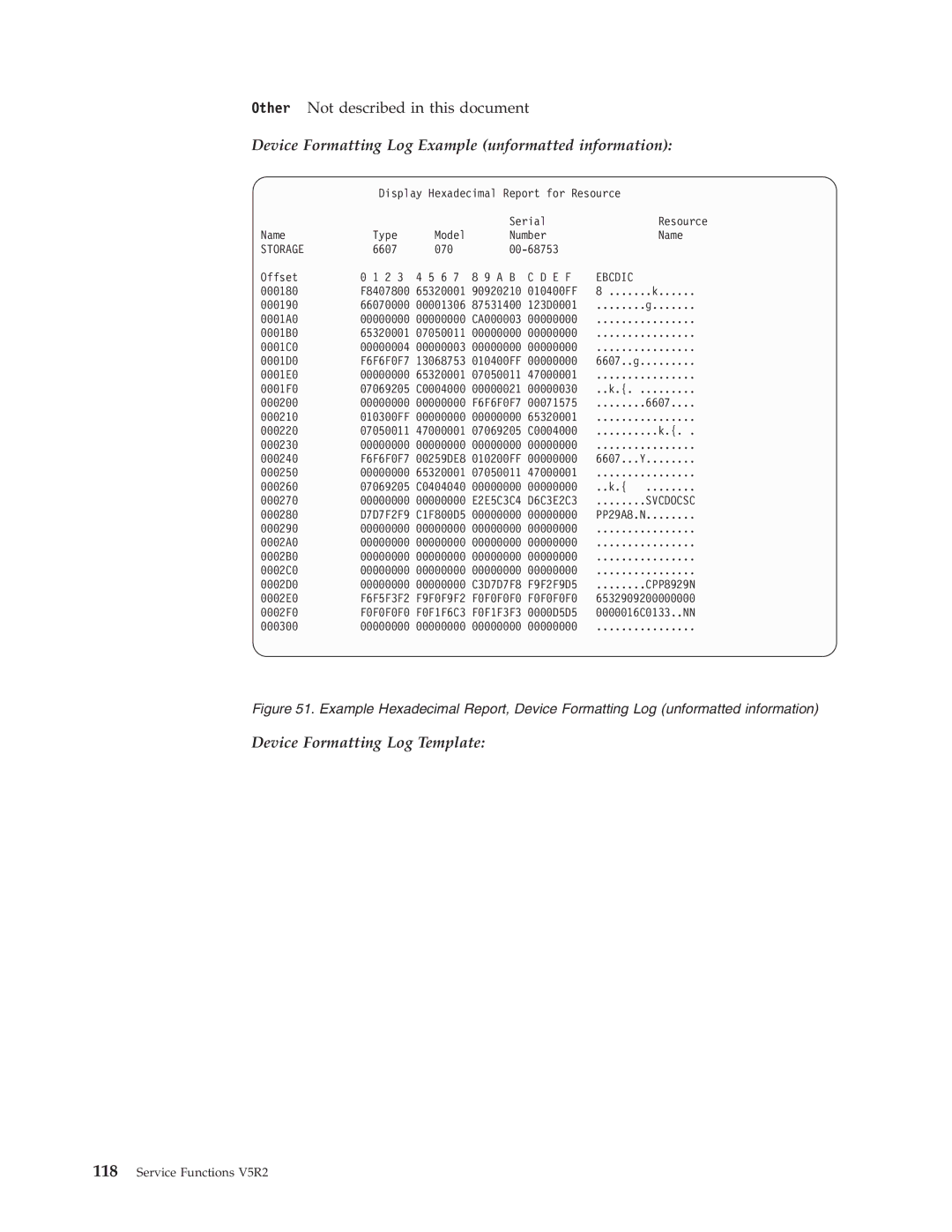 IBM SY44-5902-05 manual Device Formatting Log Example unformatted information 