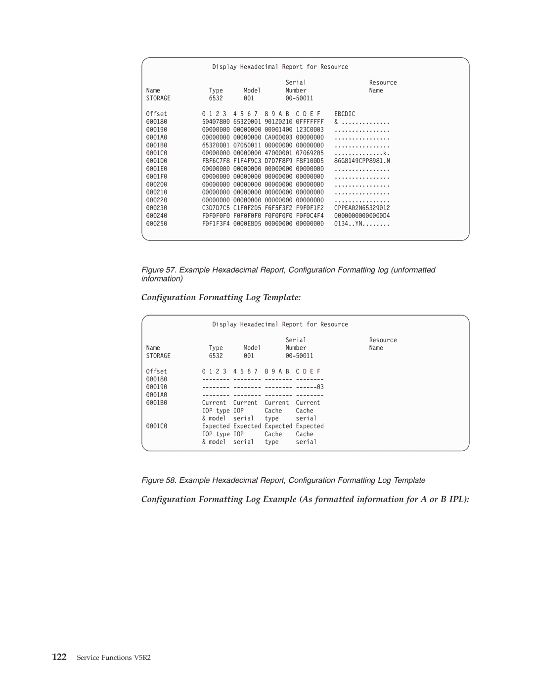 IBM SY44-5902-05 manual Configuration Formatting Log Template 