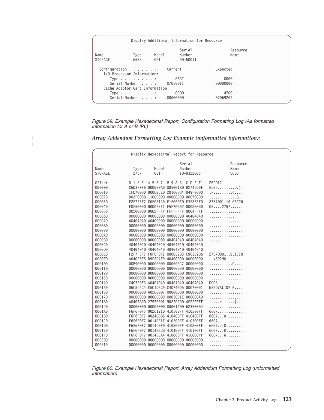 IBM SY44-5902-05 manual Needvalidp N 