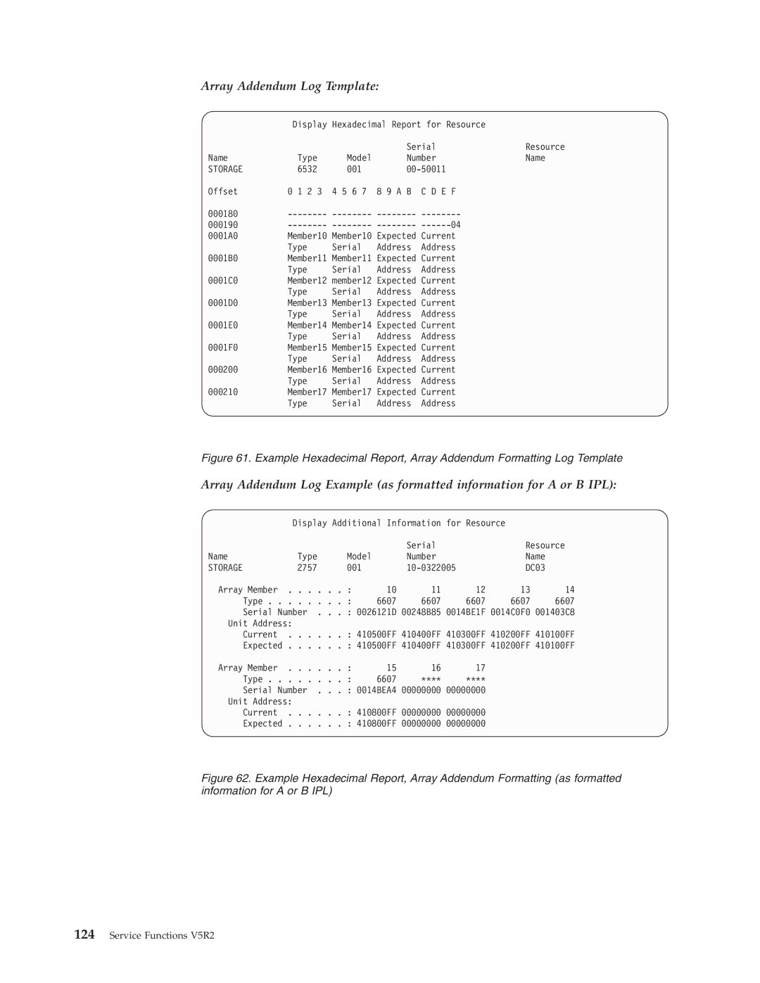 IBM SY44-5902-05 manual Array Addendum Log Template 