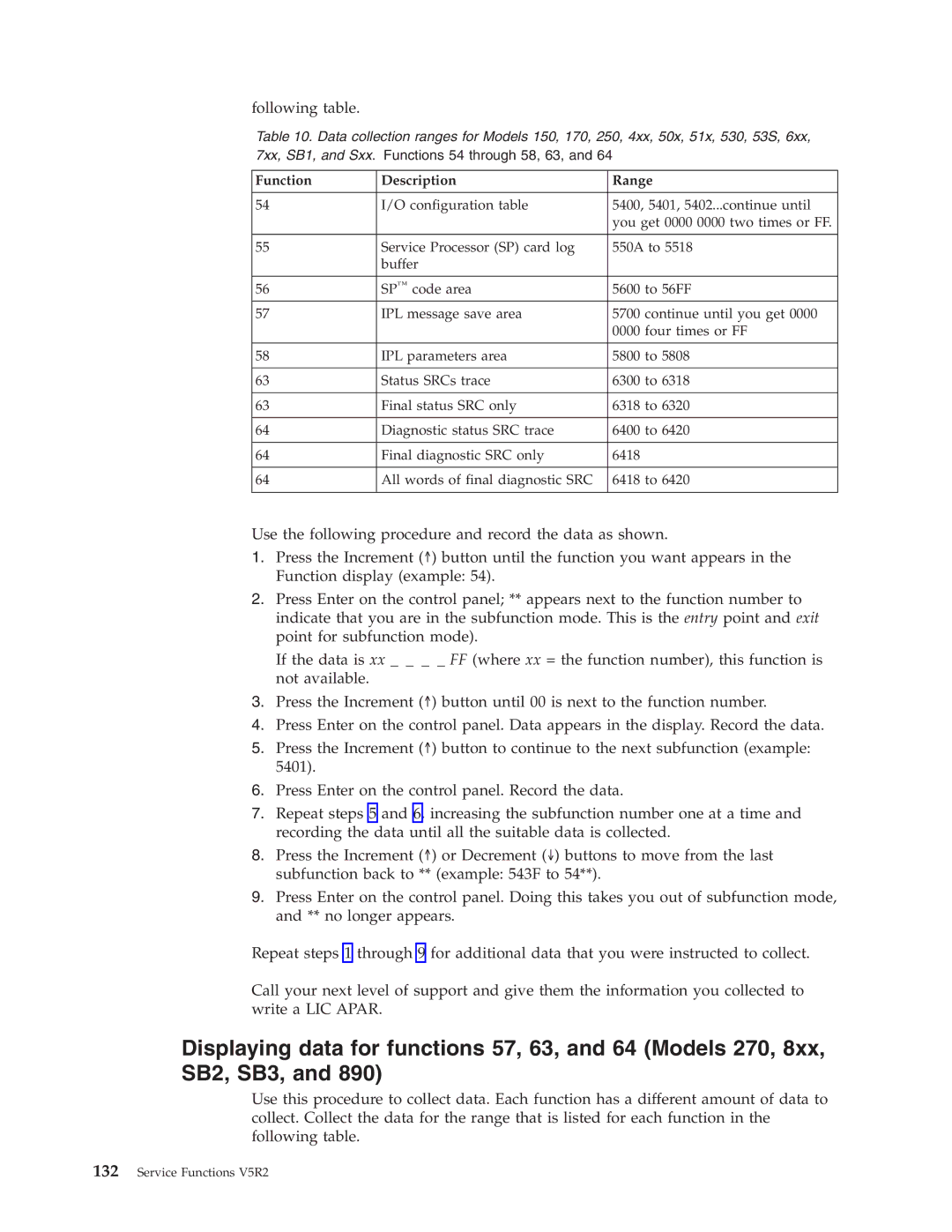 IBM SY44-5902-05 manual Following table, Function Description Range 