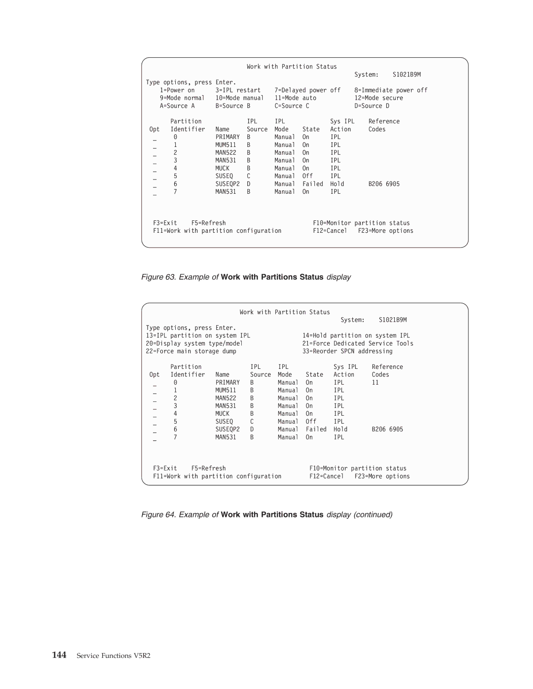 IBM SY44-5902-05 manual Example of Work with Partitions Status display 