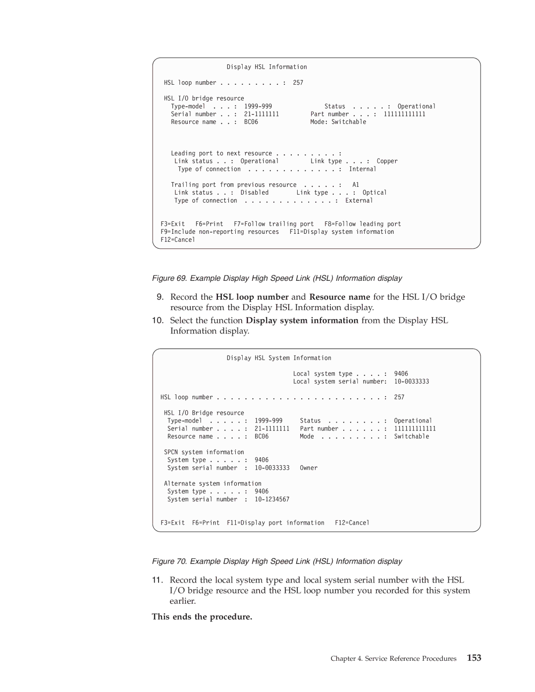 IBM SY44-5902-05 manual This ends the procedure 