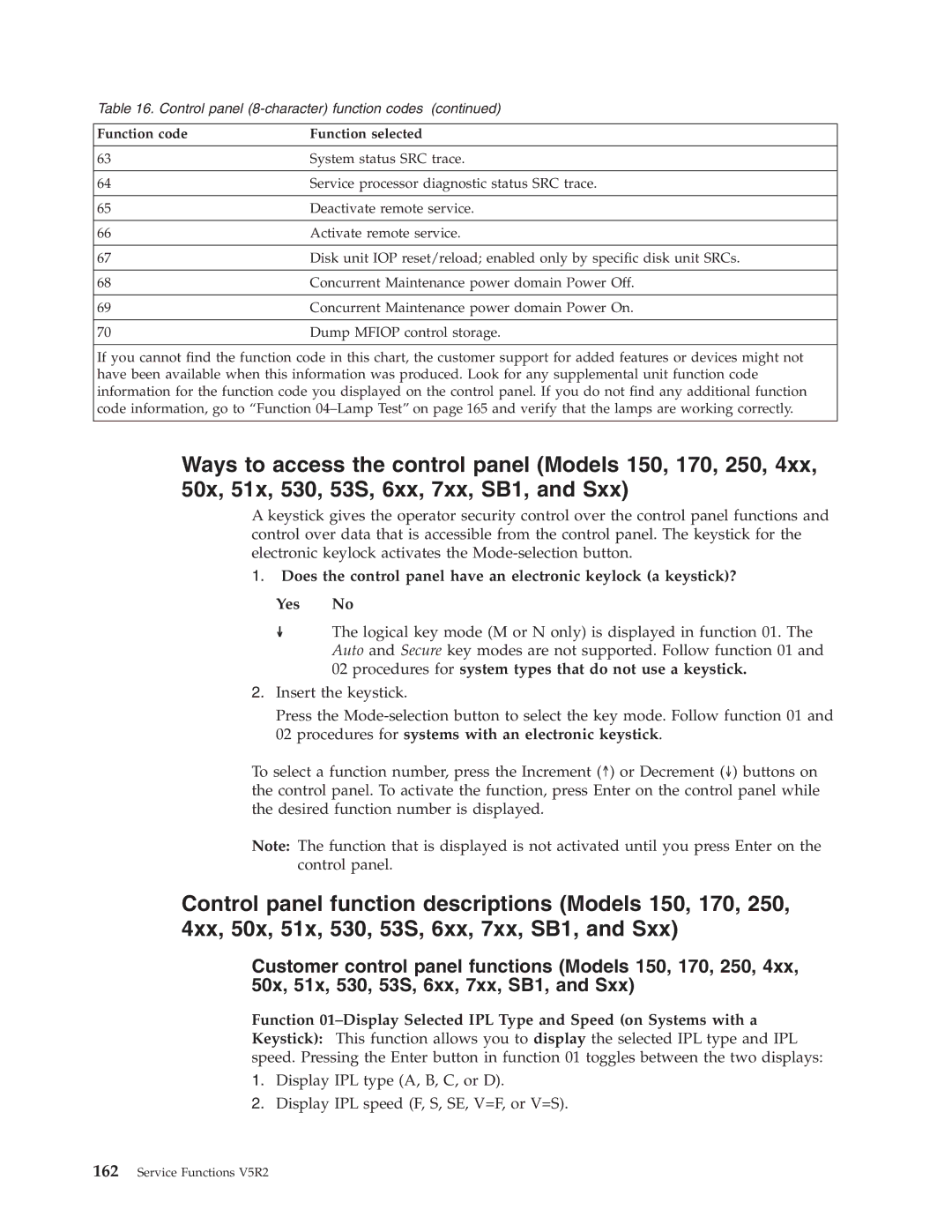 IBM SY44-5902-05 manual System status SRC trace 