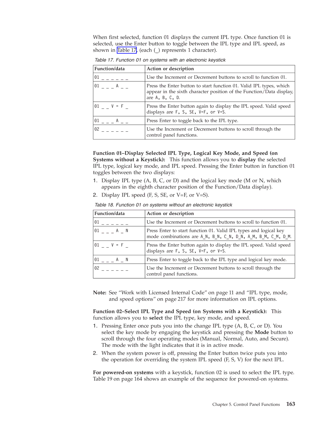 IBM SY44-5902-05 manual Function/data Action or description, Displays are F, S, SE, V=F, or V=S 