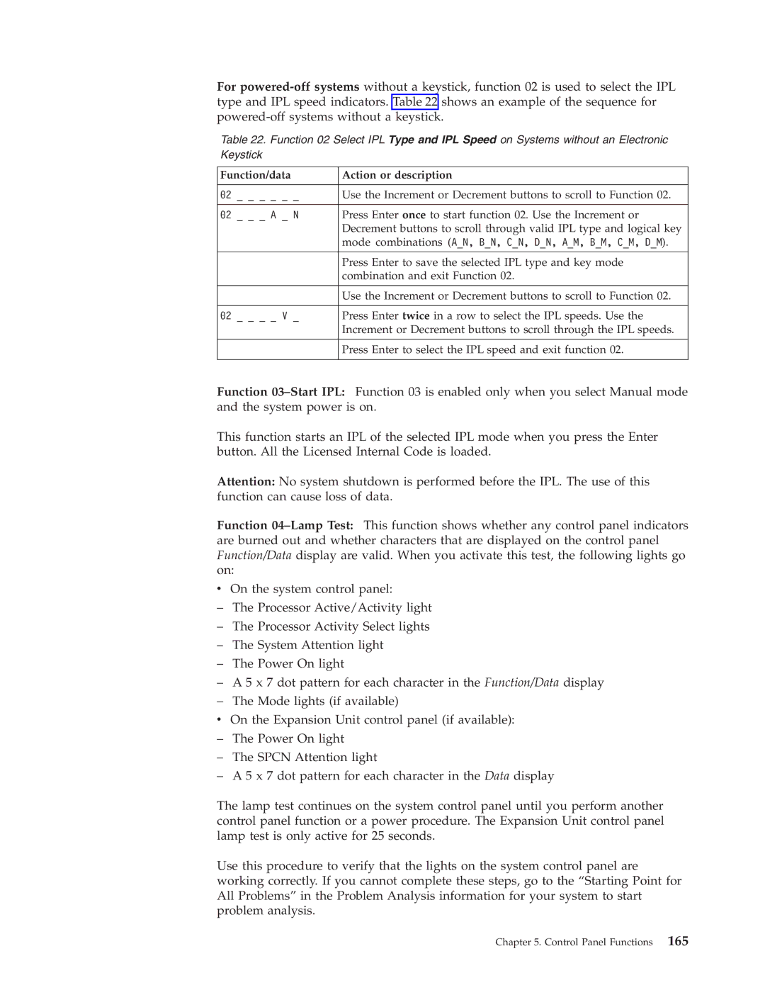 IBM SY44-5902-05 manual Function/data Action or description 