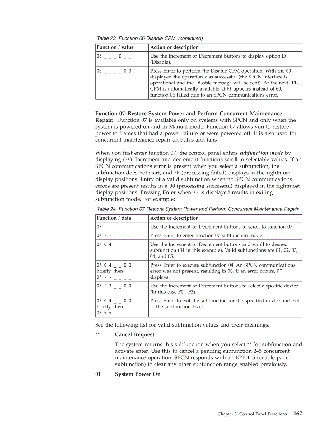 IBM SY44-5902-05 manual Cancel Request, System Power On, Function / data Action or description 