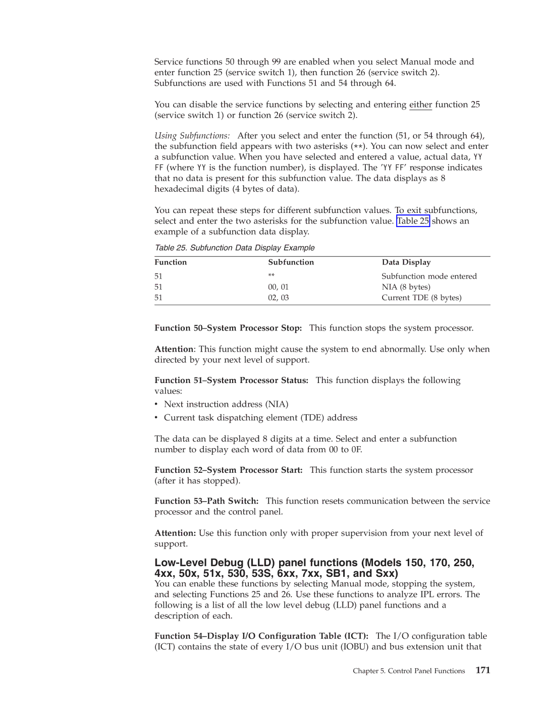 IBM SY44-5902-05 manual Function Subfunction Data Display 