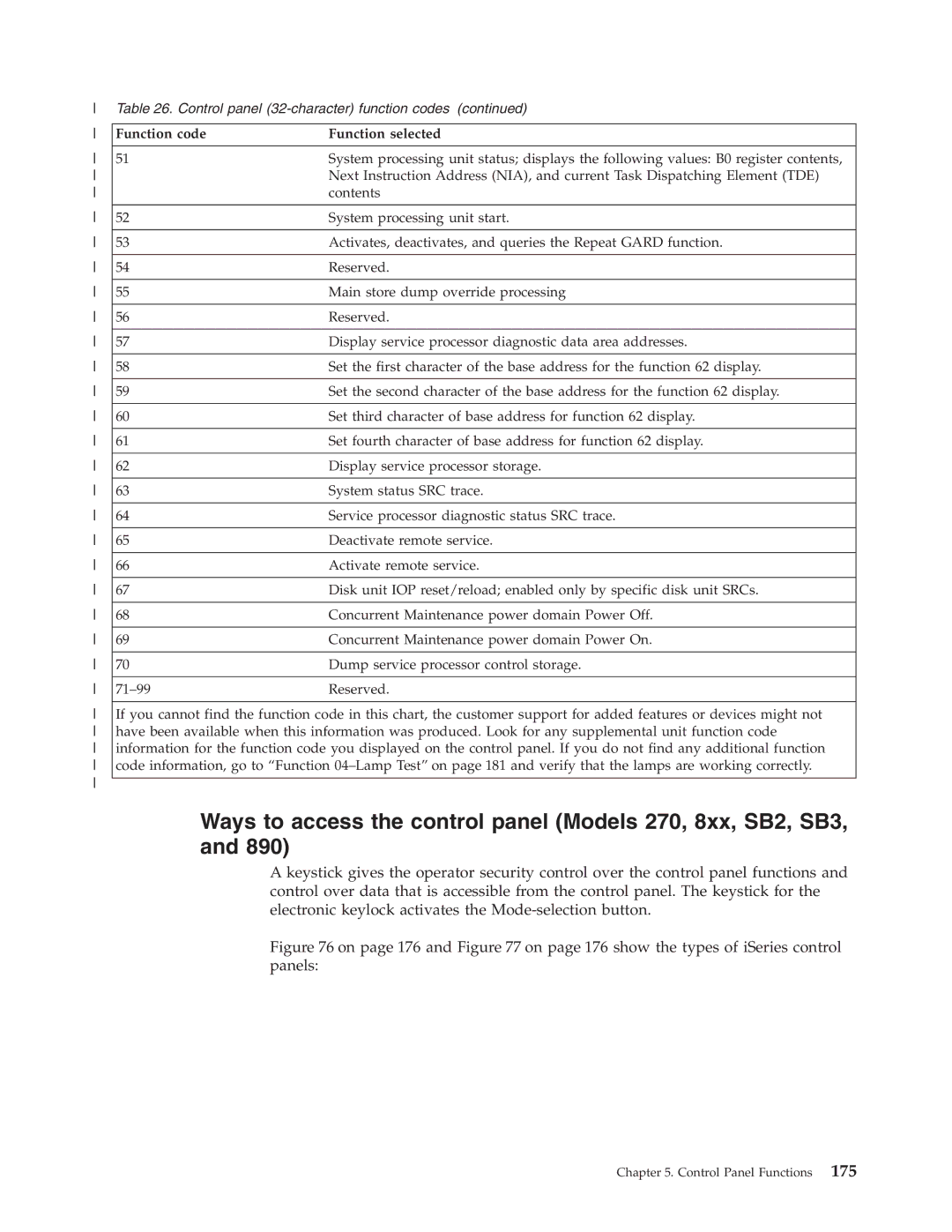 IBM SY44-5902-05 manual Ways to access the control panel Models 270, 8xx, SB2, SB3 