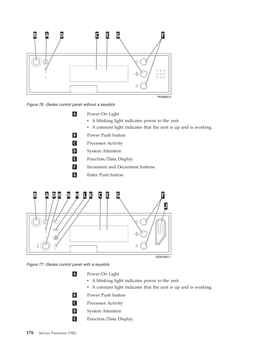 IBM SY44-5902-05 manual ISeries control panel without a keystick 