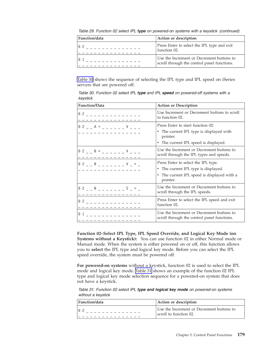 IBM SY44-5902-05 manual Press Enter to select the IPL type and exit 