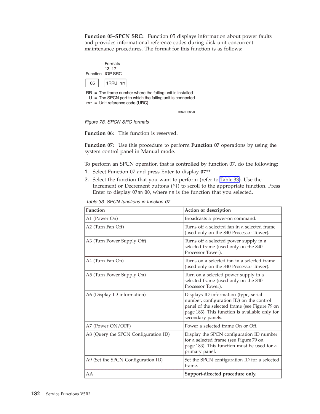 IBM SY44-5902-05 manual Function Action or description, Support-directed procedure only 