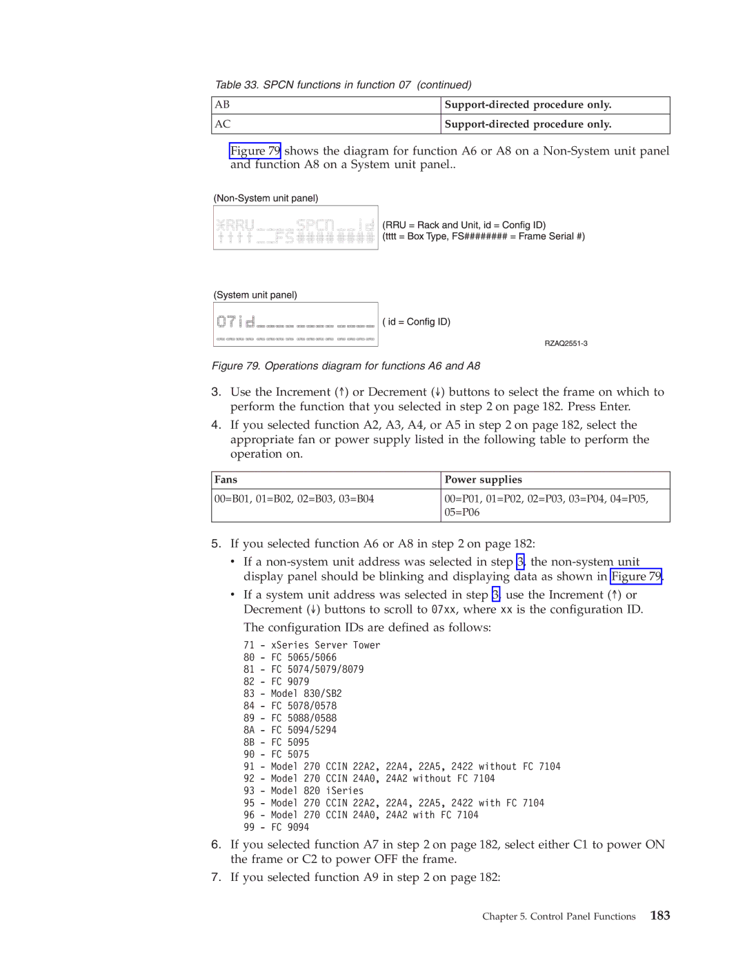 IBM SY44-5902-05 manual Operations diagram for functions A6 and A8, Fans Power supplies 