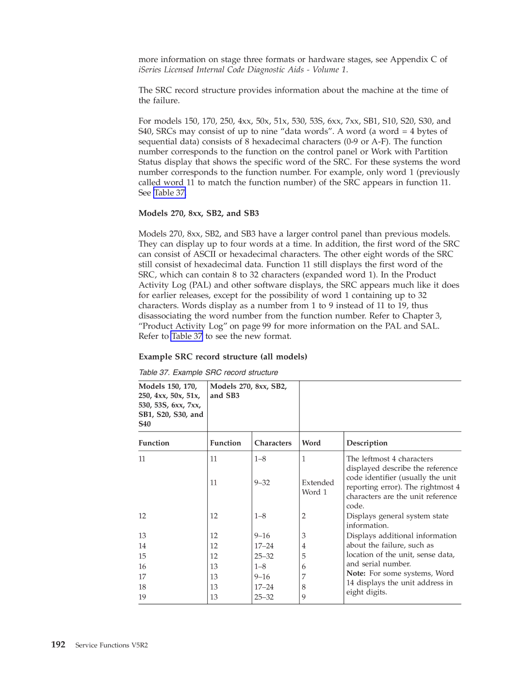 IBM SY44-5902-05 manual Models 270, 8xx, SB2, and SB3, Example SRC record structure all models 