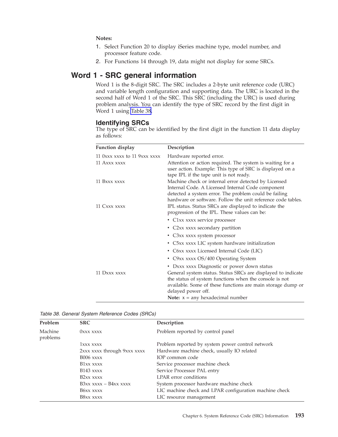 IBM SY44-5902-05 manual Word 1 SRC general information, Identifying SRCs, Function display Description, Problem 