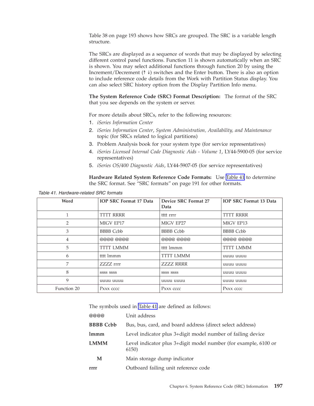 IBM SY44-5902-05 manual Lmmm 