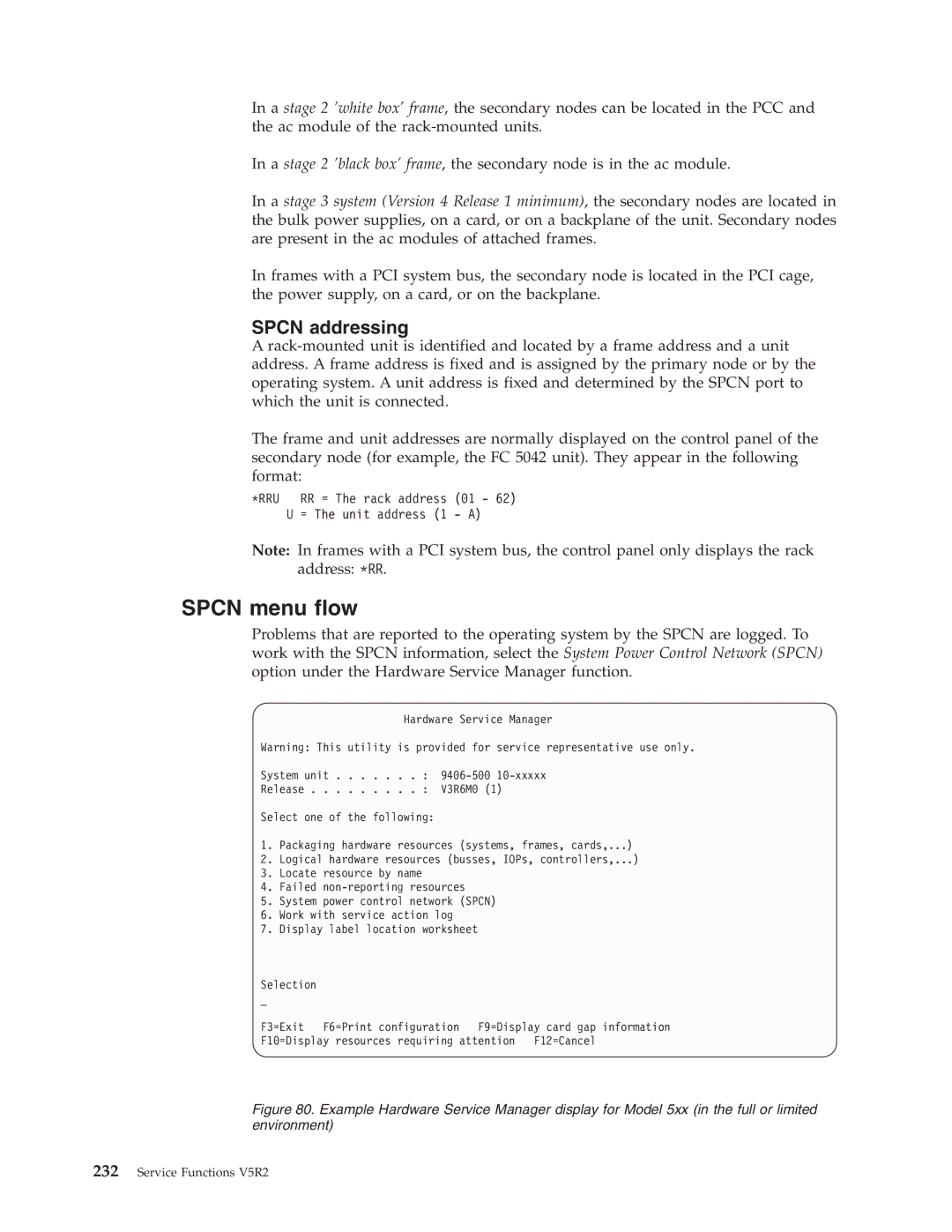 IBM SY44-5902-05 manual Spcn menu flow, Spcn addressing 