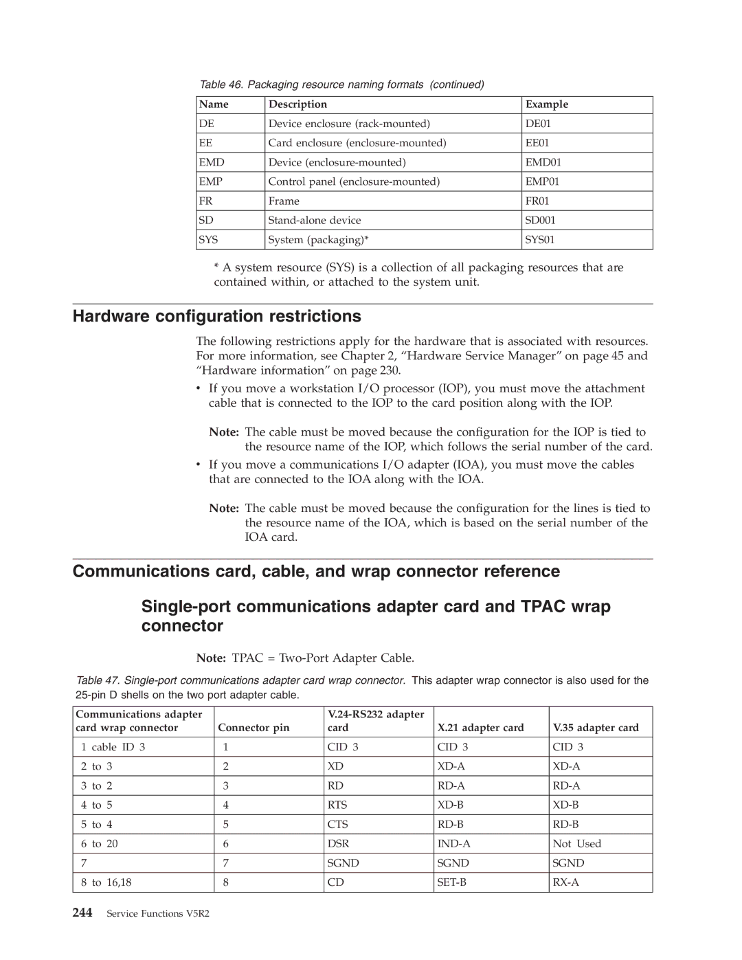 IBM SY44-5902-05 manual Hardware configuration restrictions 