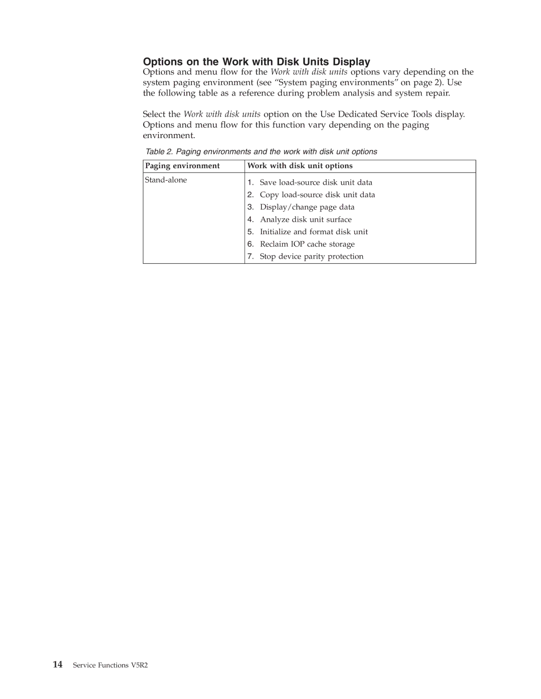 IBM SY44-5902-05 manual Options on the Work with Disk Units Display, Paging environment Work with disk unit options 