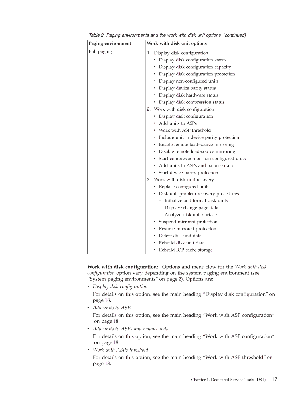 IBM SY44-5902-05 manual Display disk configuration, Add units to ASPs and balance data, Work with ASPs threshold 