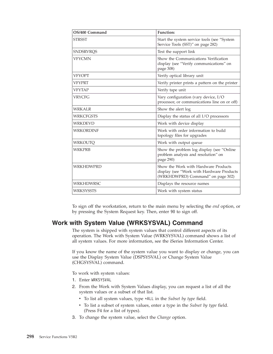 IBM SY44-5902-05 manual Work with System Value Wrksysval Command, Wrkhdwprd 