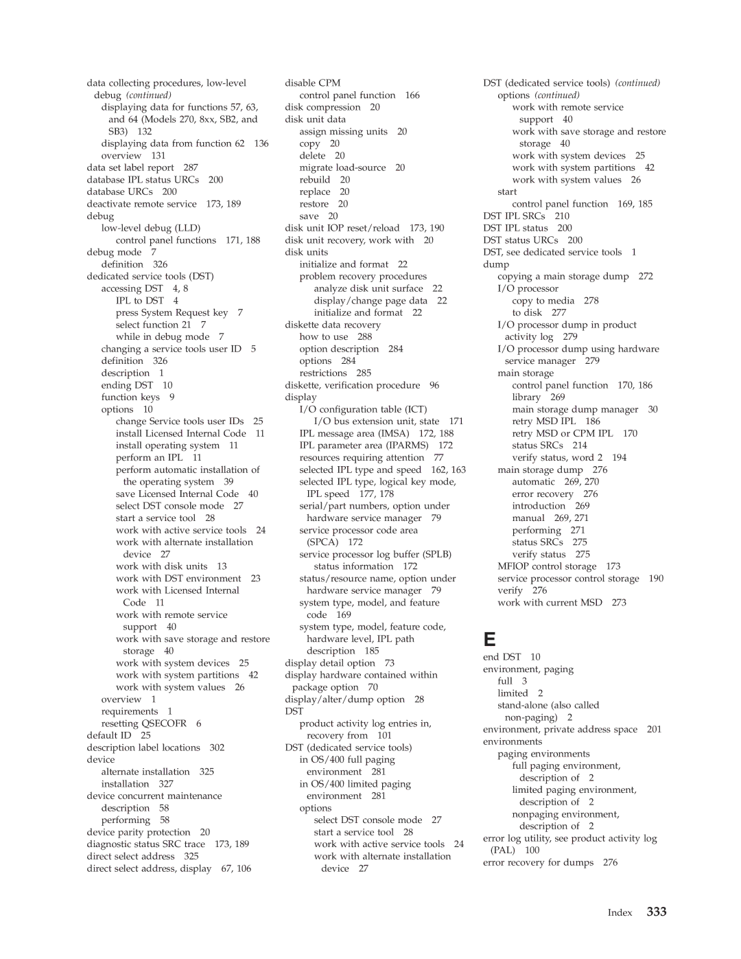 IBM SY44-5902-05 manual Debug 