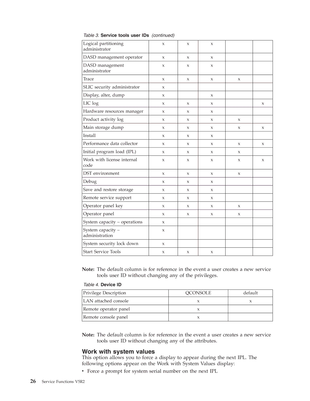 IBM SY44-5902-05 manual Work with system values, Device ID 