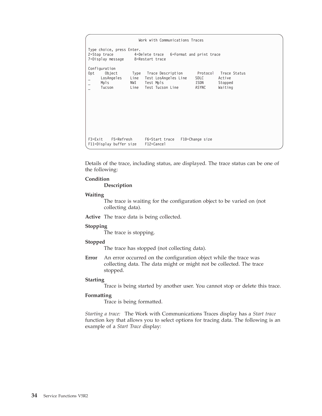 IBM SY44-5902-05 manual Condition Description Waiting, Stopping, Stopped, Starting, Formatting 