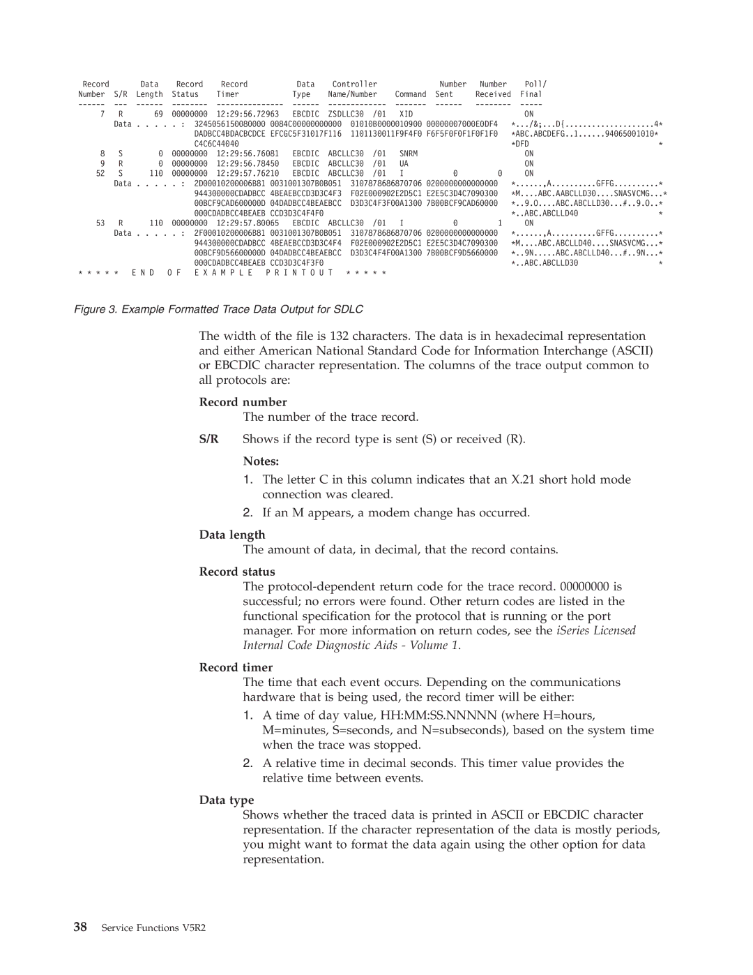 IBM SY44-5902-05 manual Record number, Data length, Record status, Record timer, Data type 