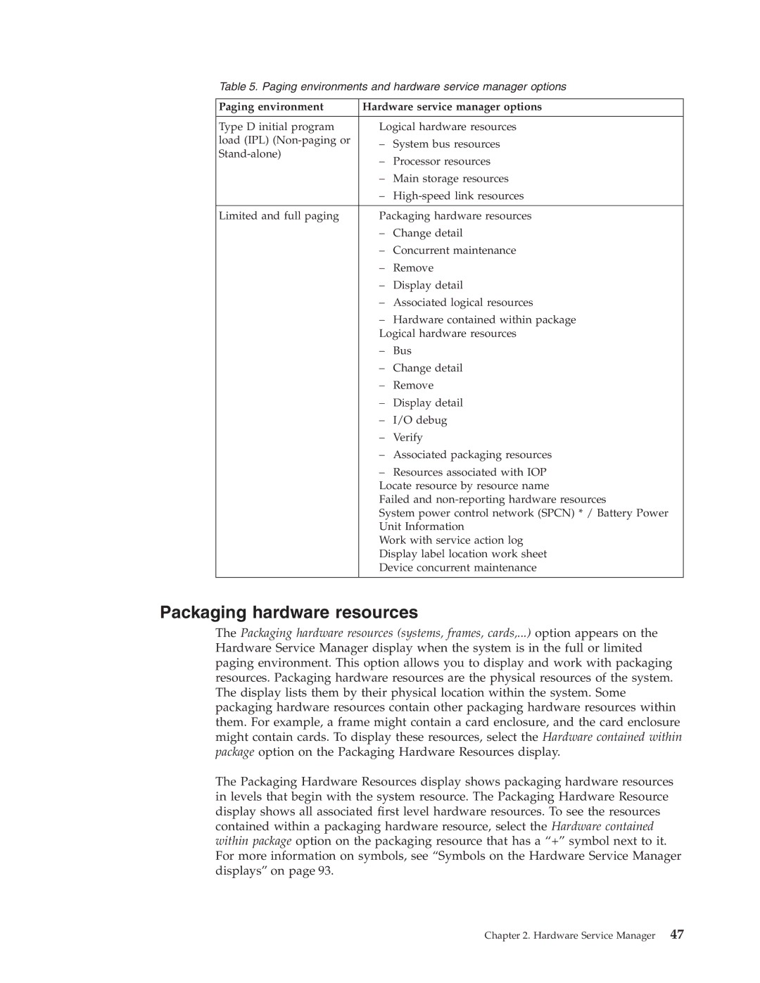 IBM SY44-5902-05 manual Packaging hardware resources, Paging environment Hardware service manager options 