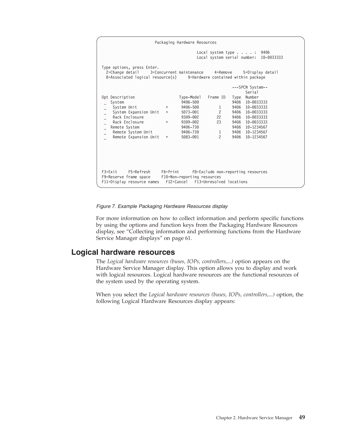 IBM SY44-5902-05 manual Logical hardware resources 