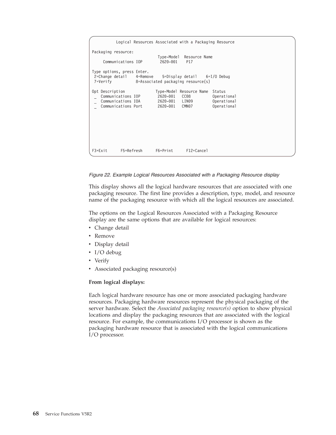 IBM SY44-5902-05 manual Communications IOA 2620-001 