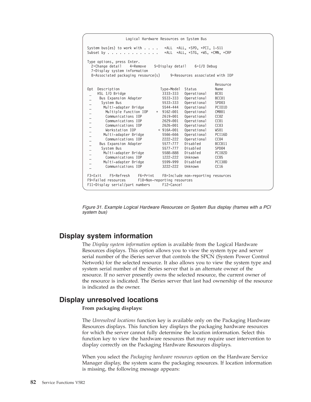 IBM SY44-5902-05 manual Display system information, Display unresolved locations 