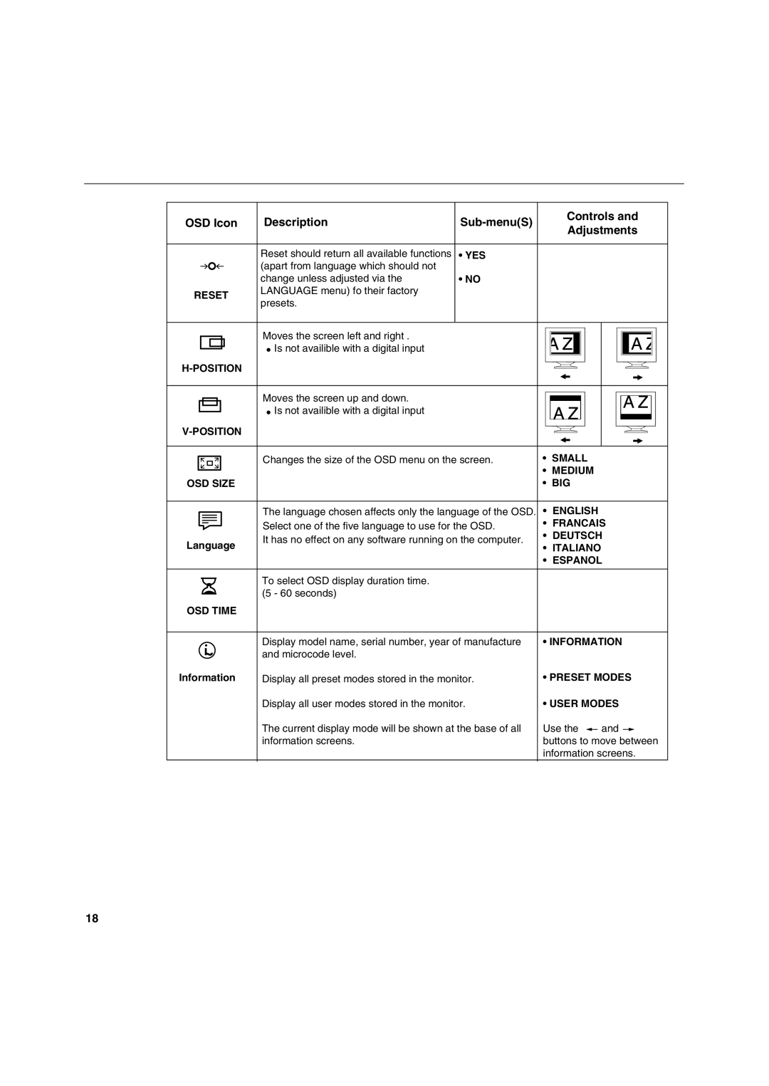 IBM T 541 manual Yes 