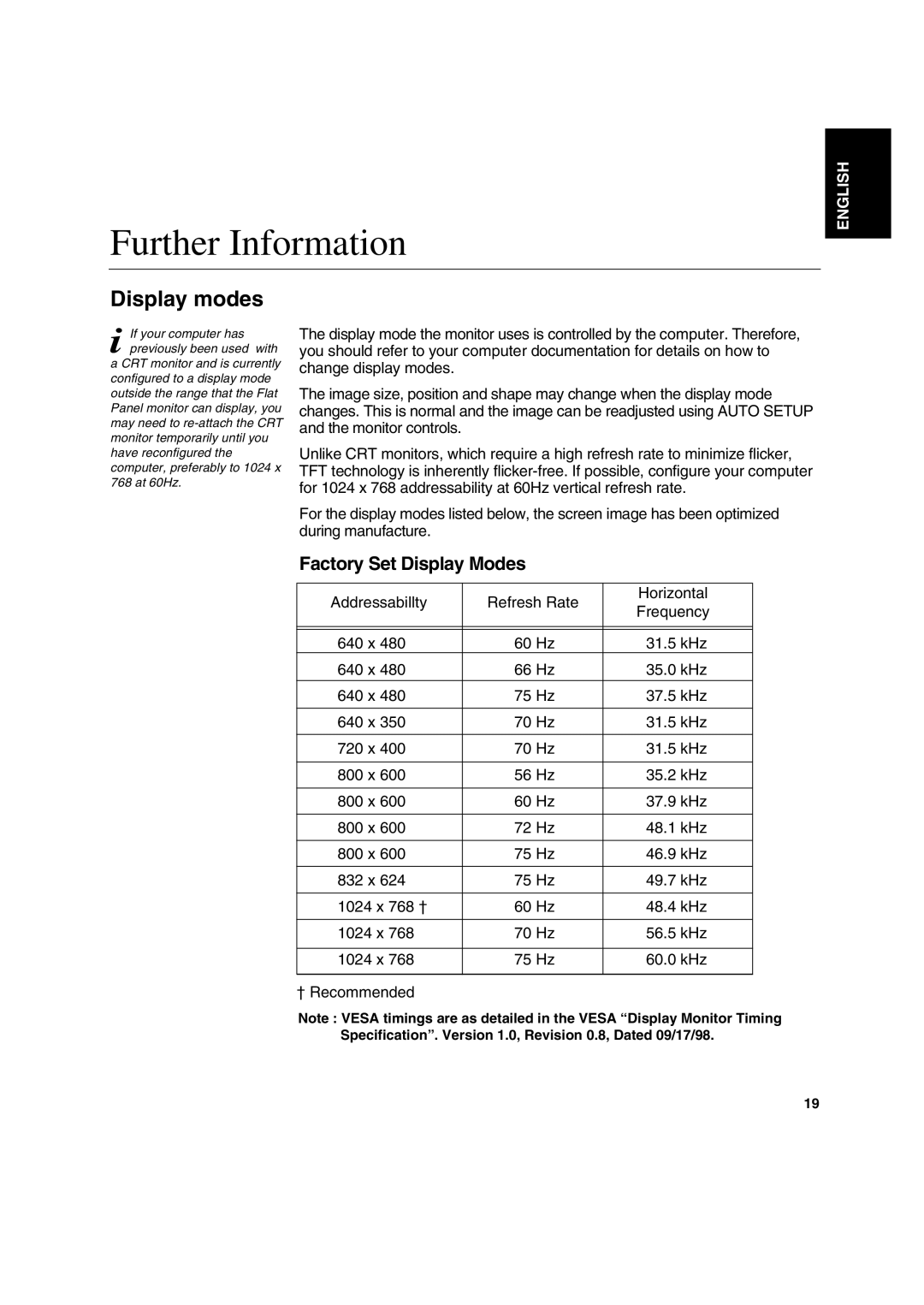 IBM T 541 manual Further Information, Display modes 